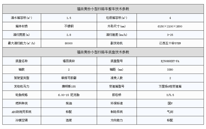 福田奥铃小型扫路车价格图片配置厂家视频