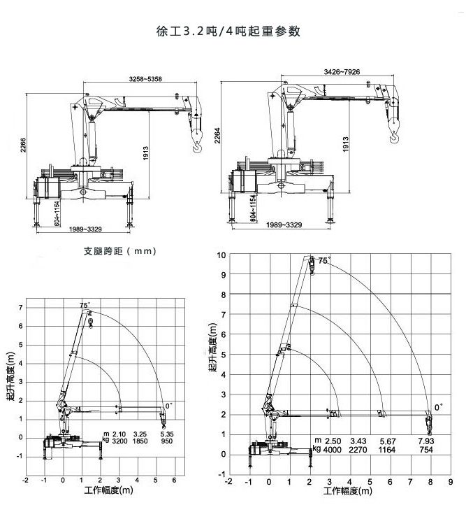 东风5吨随车吊价格图片厂家