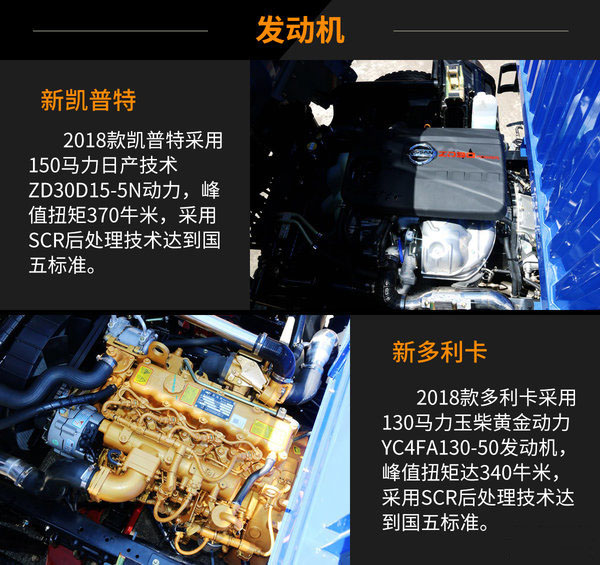 东风凯普特5.6米平板清障车图片(九) 东风凯普特5.6米平板清障车图片(九)