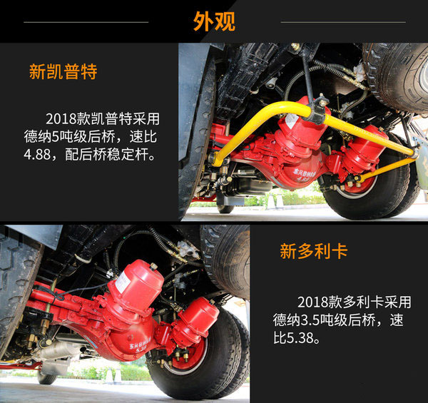 东风凯普特5.6米平板清障车图片(十一) 东风凯普特5.6米平板清障车图片(十一)