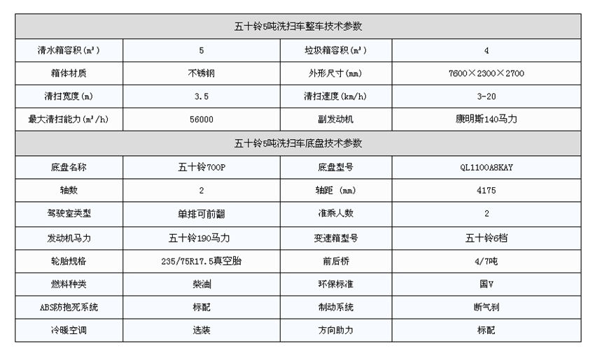五十铃5吨洗扫车整车和底盘技术参数表 五十铃5吨洗扫车整车和底盘技术参数表