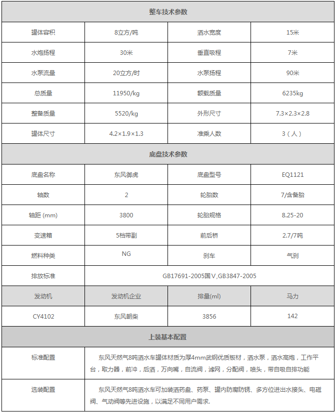 1581826950470741.png 东风天然气8吨.png