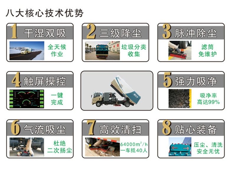 吸尘车8项技术优势