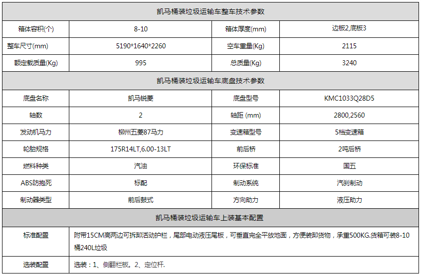 凯马桶装垃圾运输车资料图片 凯马桶装垃圾运输车资料图片