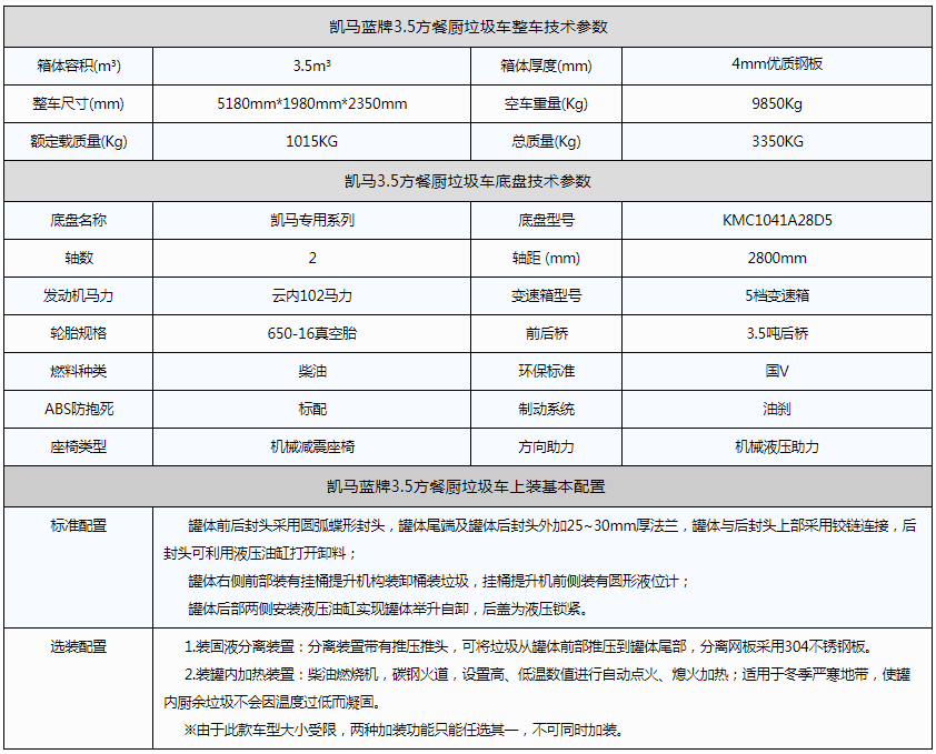 2吨蓝牌压缩垃圾车资料图片 2吨蓝牌压缩垃圾车资料图片