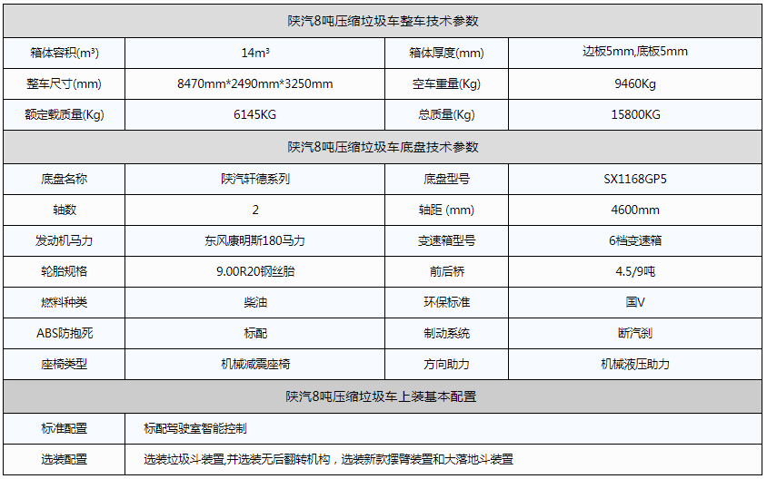 陕汽8吨压缩垃圾车资料图片 陕汽8吨压缩垃圾车资料图片