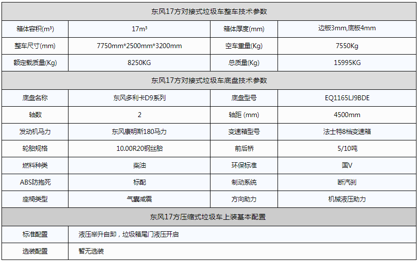 東風17方對接垃圾車資料圖片