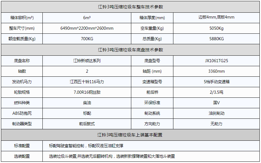 江铃3吨压缩垃圾车资料图片 江铃3吨压缩垃圾车资料图片