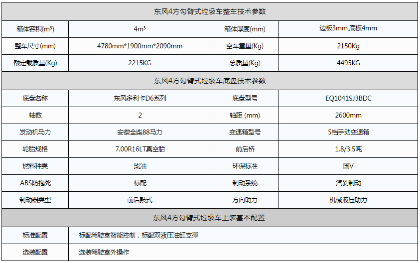 东风4方勾臂式垃圾车资料图片 东风4方勾臂式垃圾车资料图片
