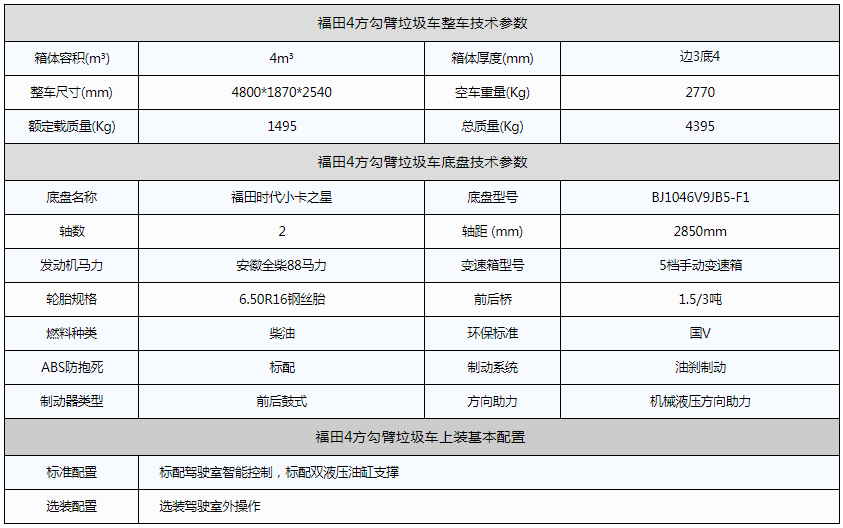 福田4方勾臂垃圾车资料图片 福田4方勾臂垃圾车资料图片