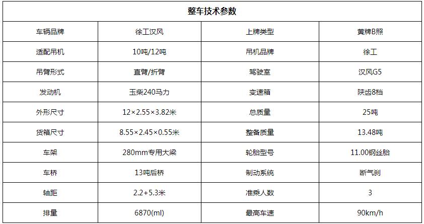 徐工汉风小三轴10吨随车吊底盘参数图片 徐工汉风小三轴10吨随车吊底盘参数图片
