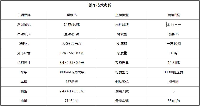 解放14吨双联泵随车吊底盘参数图片 解放14吨双联泵随车吊底盘参数图片