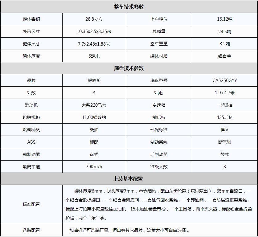 解放21吨铝合金油罐车参数图.jpg 解放21吨铝合金油罐车参数图.jpg