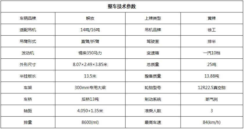 徐工14噸半掛隨車吊底盤參數(shù)圖片