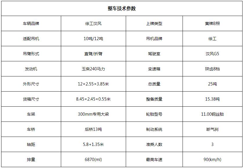 徐工汉风12吨随车吊底盘参数图片 徐工汉风12吨随车吊底盘参数图片