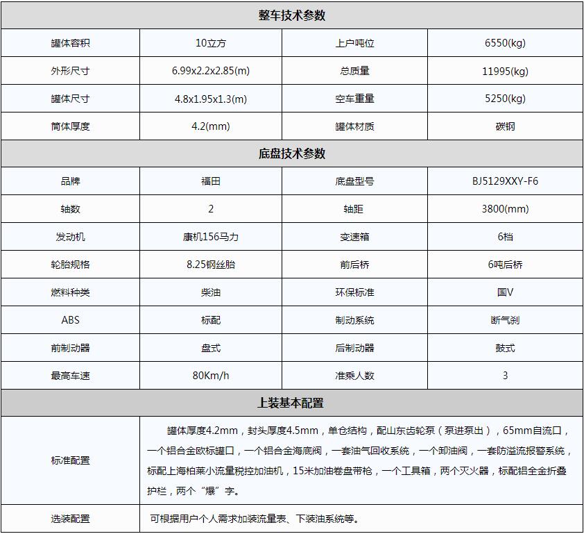 17.jpg 底盘配置: 福田欧马可8吨小型加油车参数图.jpg 17.jpg 底盘配置: 福田欧马可8吨小型加油车参数图.jpg