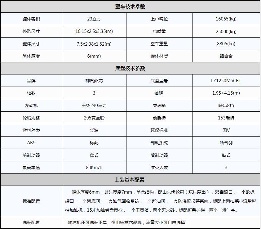 东风柳汽19吨油罐车参数图 东风柳汽19吨油罐车参数图