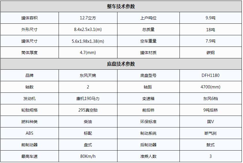 东风天锦10吨油罐车参数图 东风天锦10吨油罐车参数图