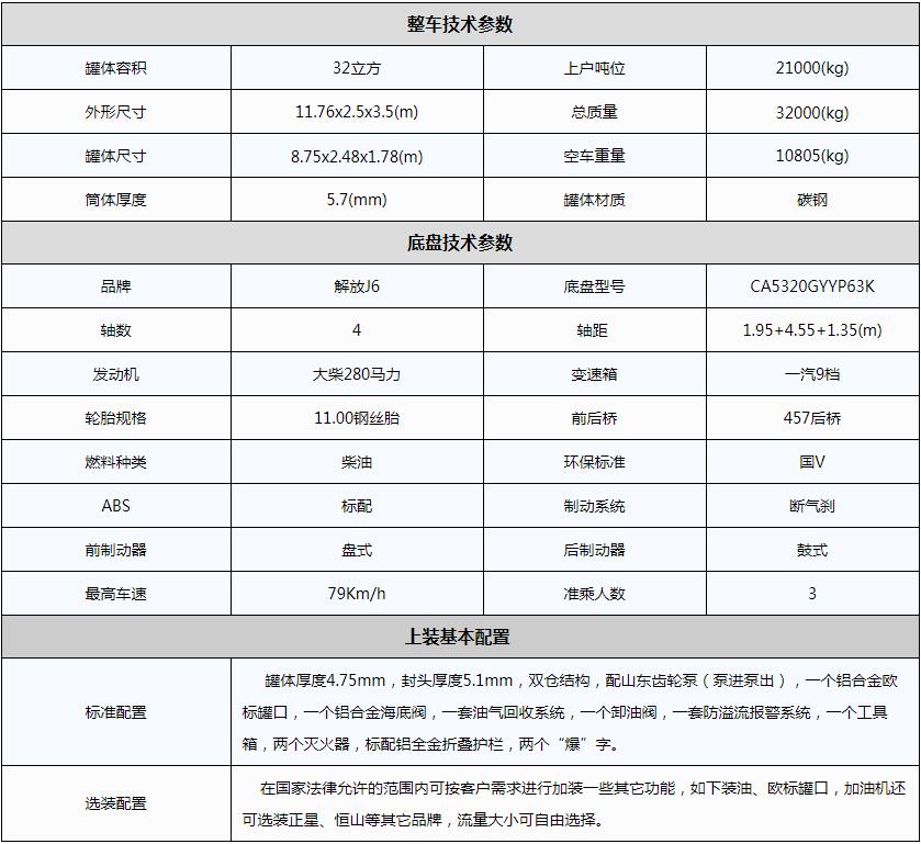 解放23吨四桥油罐车参数图 解放23吨四桥油罐车参数图