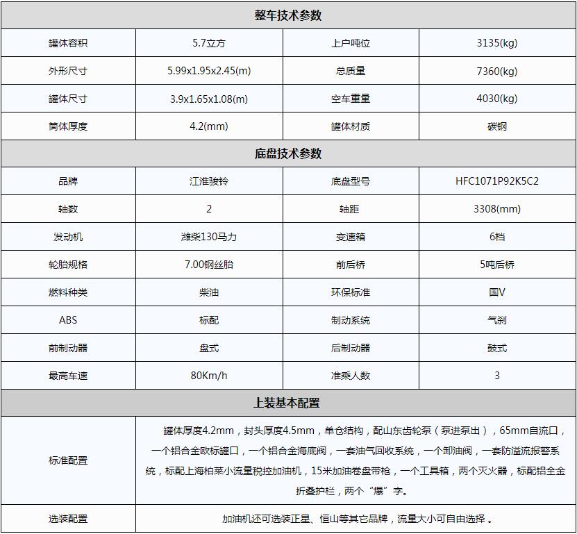 江淮5吨小型加油车参数图 江淮5吨小型加油车参数图