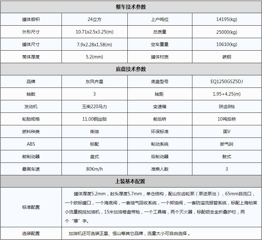 东风小三轴17吨油罐车参数图 东风小三轴17吨油罐车参数图
