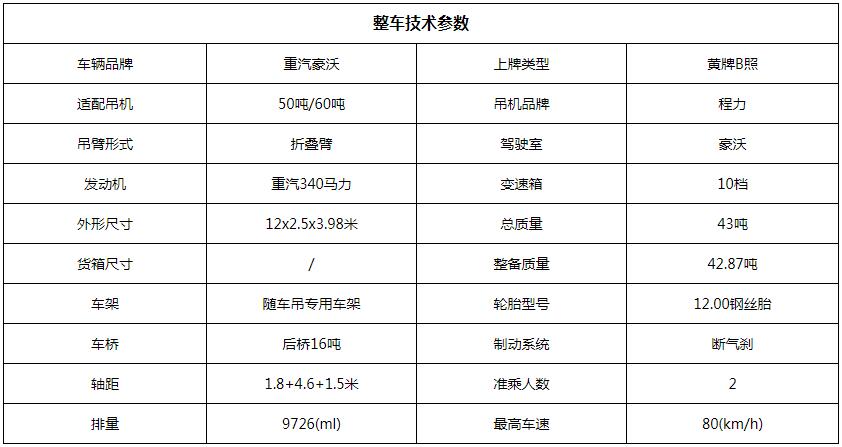 程力50吨大型随车吊底盘参数图片 程力50吨大型随车吊底盘参数图片