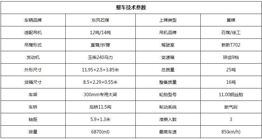 東風石煤12噸隨車吊底盤參數圖片