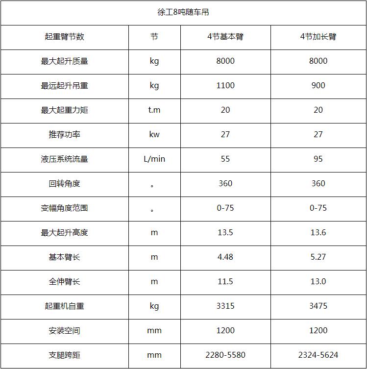 8t吊车起重参数图片